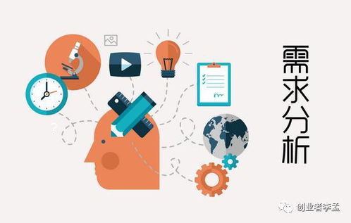 如何做好網(wǎng)絡(luò)營銷運(yùn)營？掌握這七大互聯(lián)網(wǎng)需求是制勝關(guān)鍵
